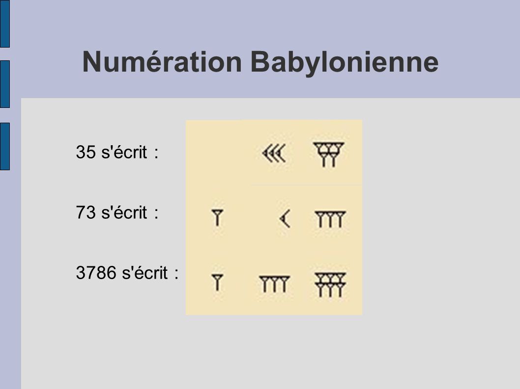 numeration babylonienne explication